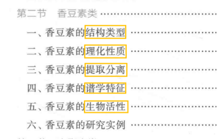 学霸课堂 | 天然药物化学&药物治疗学高效学习笔记分享